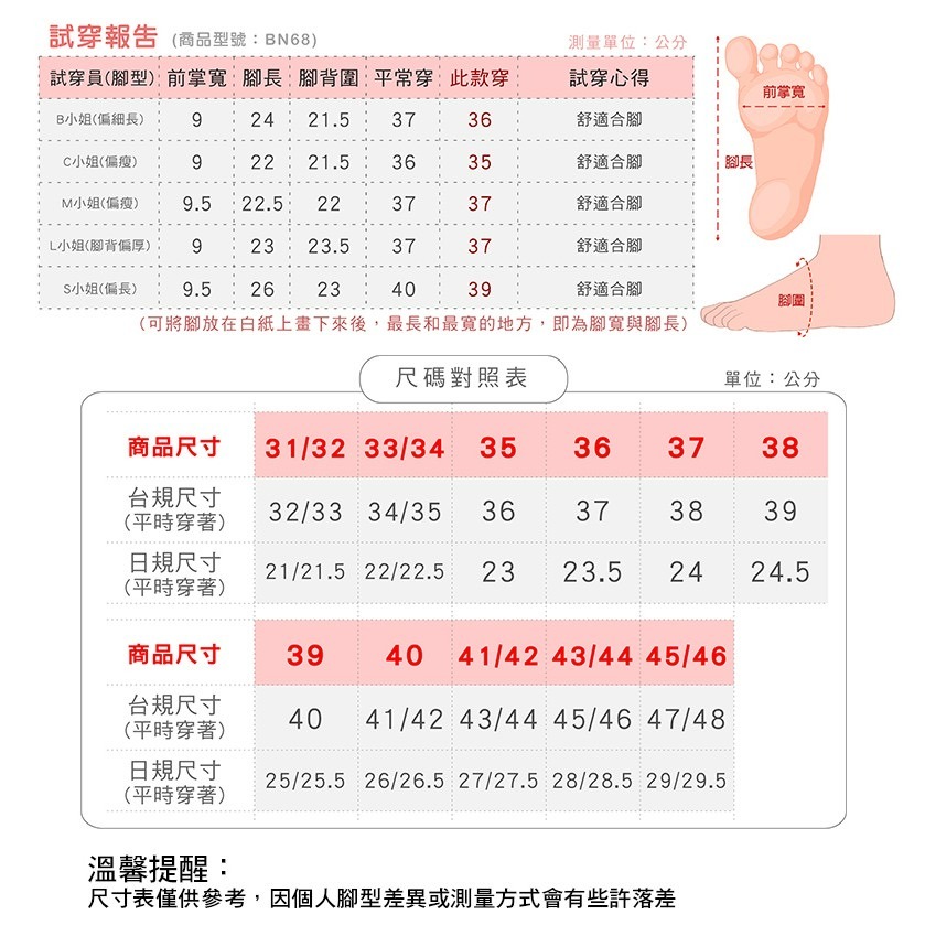 中碼-超跑Y拖3代進階款-母子鱷魚桃園八德旗艦店-細節圖9