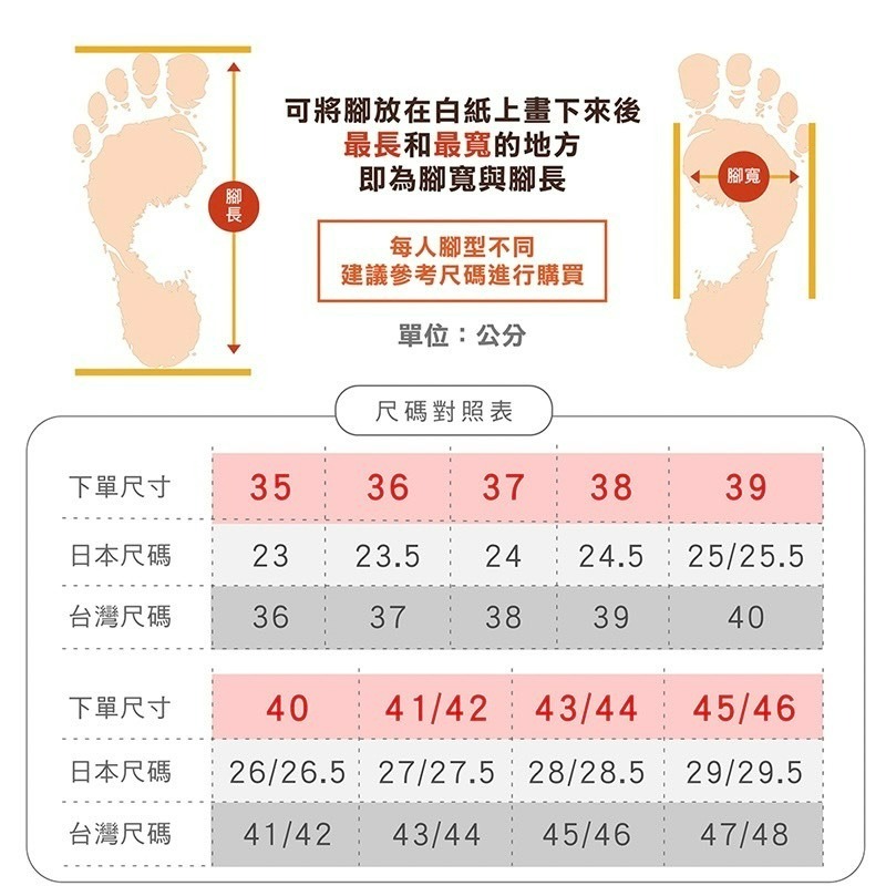 小碼-蚵技迅捷5.0風馳y拖(BN 522)男女鞋-母子鱷魚桃園八德旗艦店-細節圖7