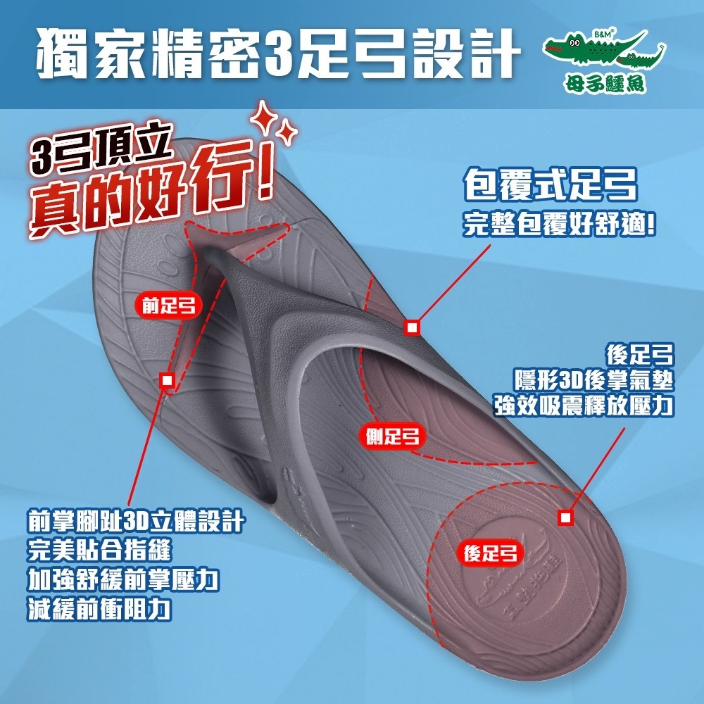 小碼-蚵技超跑三代y拖(BN 521)男女鞋-母子鱷魚桃園八德旗艦店-細節圖7