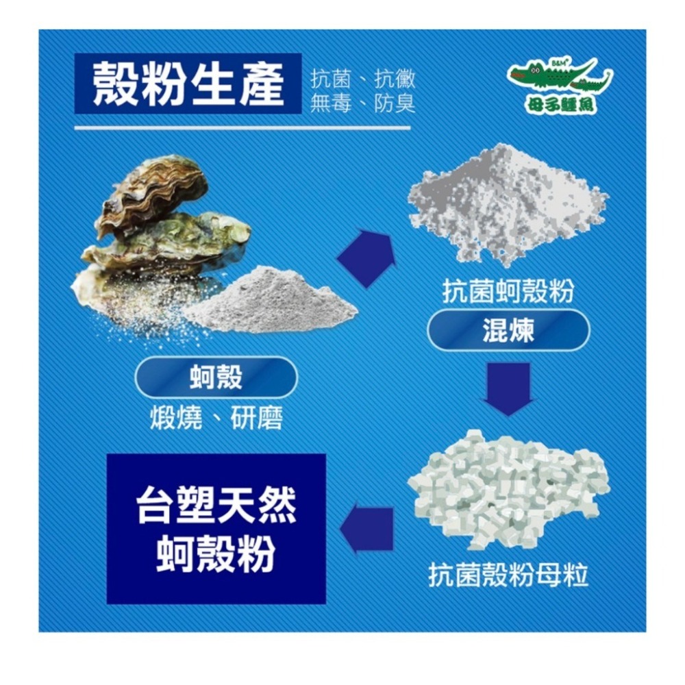 小碼-競速蚵技2.0跟上來疾風鞋(BCU 5560)男女鞋-母子鱷魚桃園八德旗艦店-細節圖3