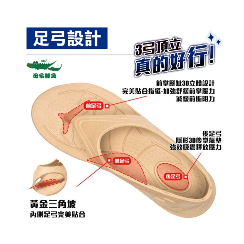 小碼-競速蚵技2.0跟上來疾風鞋(BCU 5560)男女鞋-母子鱷魚桃園八德旗艦店-細節圖6