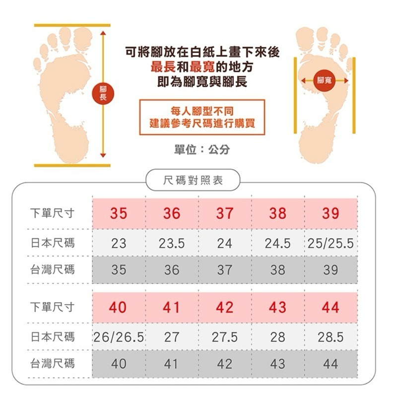 小碼-競速蚵技2.0跟上來疾風鞋(BCU 5560)男女鞋-母子鱷魚桃園八德旗艦店-細節圖10