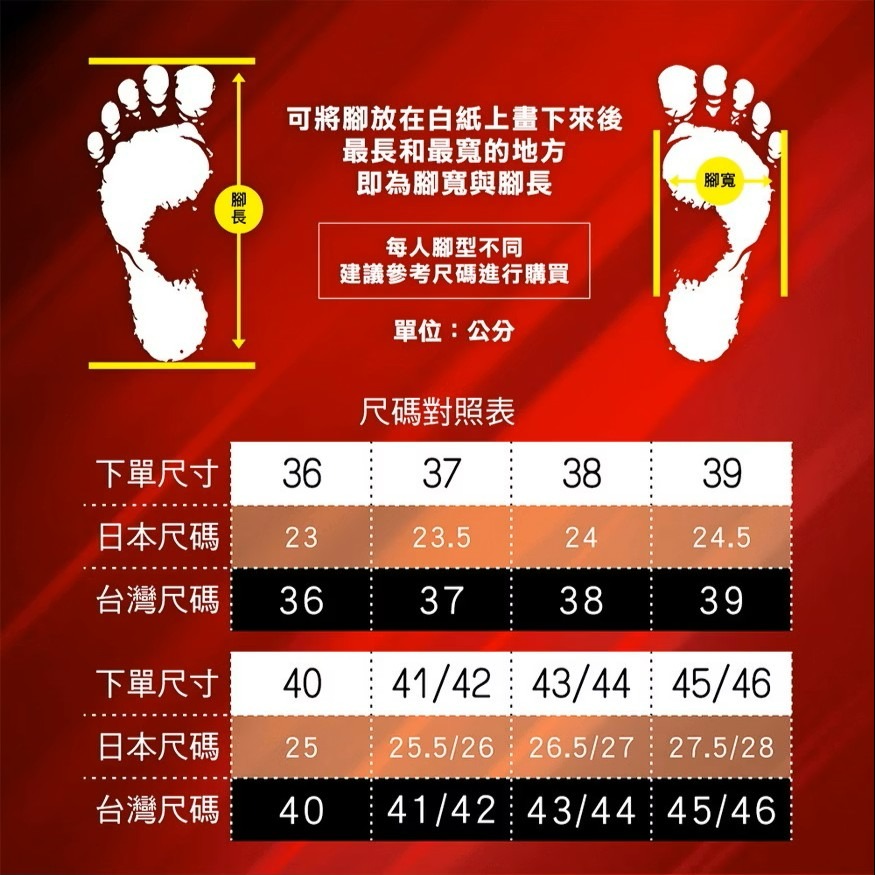 大碼-飆速不停疾風碳板y拖(BAL 5628)男女鞋-母子鱷魚桃園八德旗艦店-細節圖6