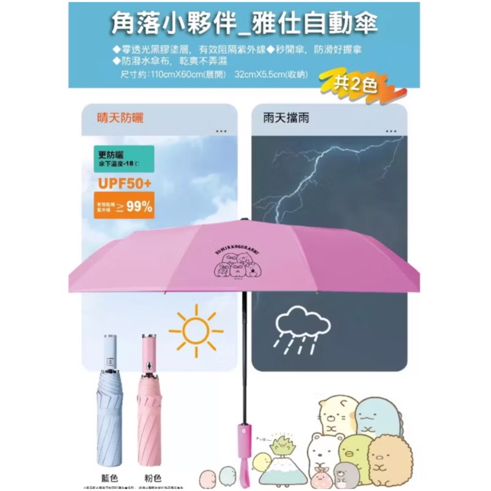 《正版》 雨傘 航海王 角落生物自動傘 雅仕 海賊王魯夫 三折傘 雨傘 折疊傘 晴雨傘 手動傘 抗UV-規格圖4
