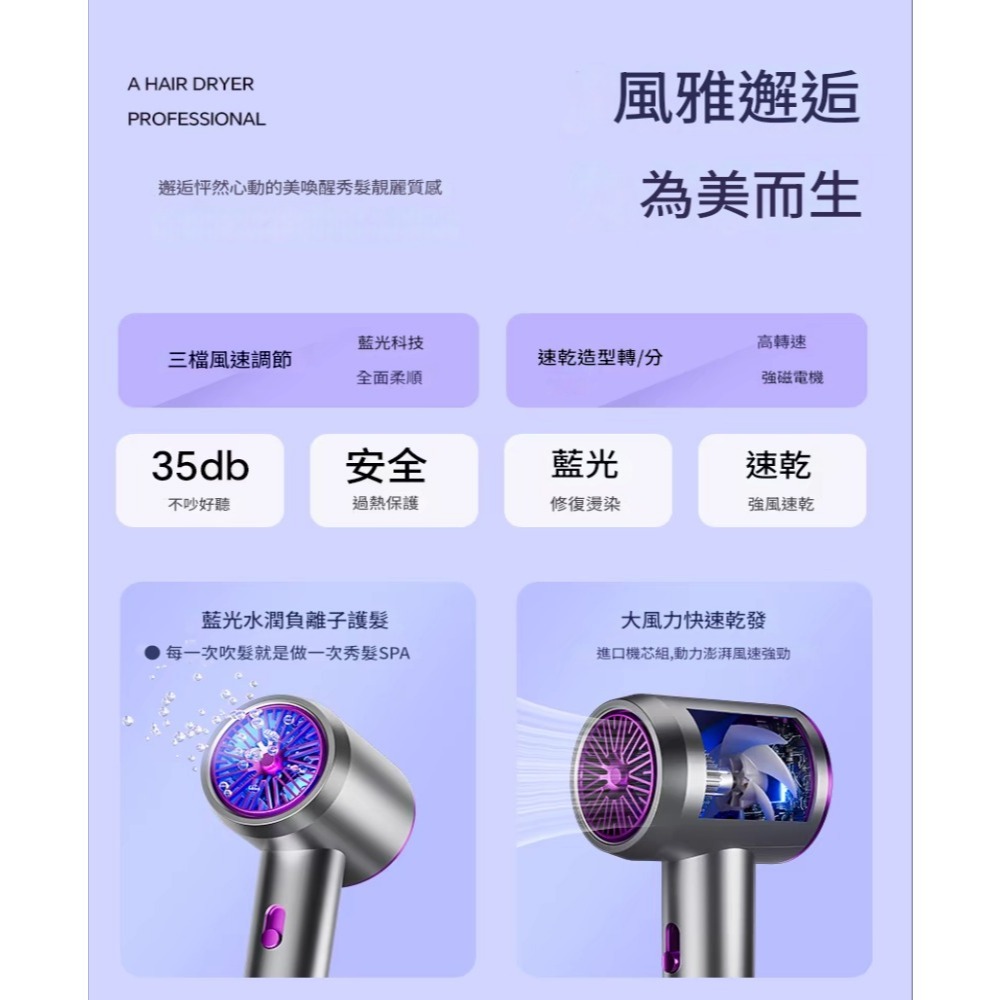 負離子速乾吹風機-細節圖4