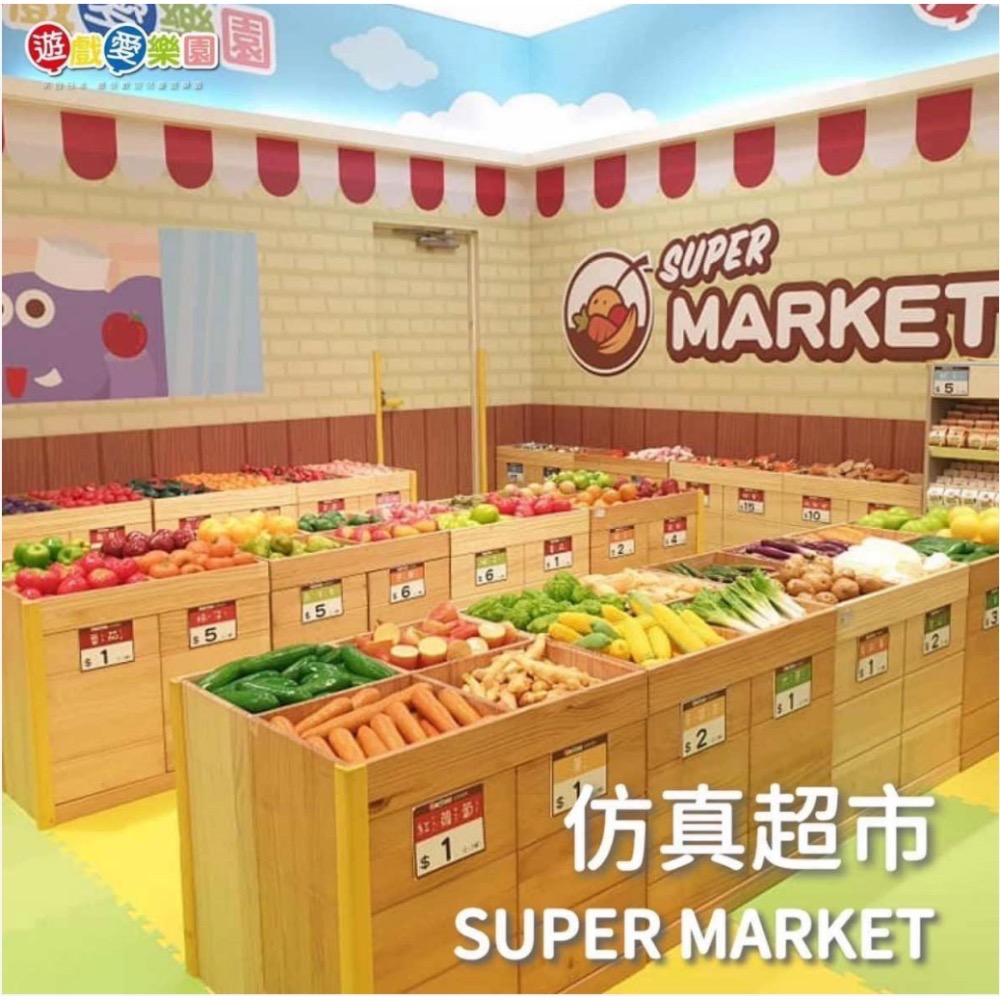 全省通用遊戲愛樂園1大1小親子門票（電子票）不用下單官方開電子票LINE:@m588王子媽親子票-細節圖5