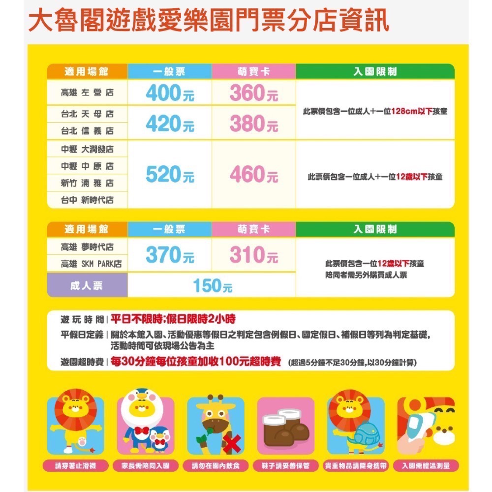 王子媽官方@588開電子票遊戲愛樂園1大1小親子門票（電子票）不下單官方開電子票LINE:@m588王子媽親子票-細節圖3
