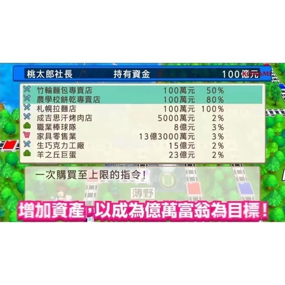 【優格米電玩古亭】【NS】桃太郎電鐵 ～昭和 平成 令和 也是定番！～《中文版》2024-12-12-細節圖3