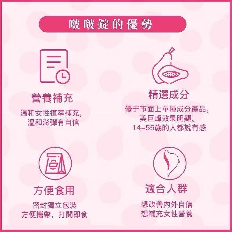 🔥BIAN BIAN🔥 波波錠 波波動人 白高顆 青木瓜 澎澎飲 粉波錠 女性保養-細節圖3