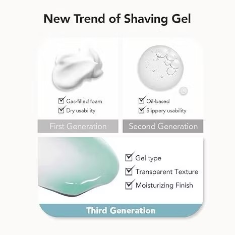 🔥BIAN BIAN🔥OBgE 溫和剃須啫喱 / 80g-細節圖4