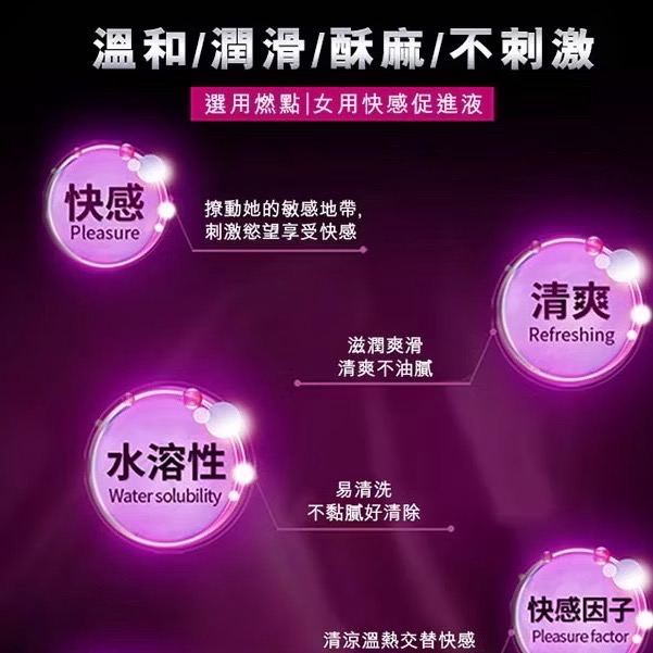 💋泡泡1號店💋澳洲｜Wet Stuff｜IGNIGHT｜狂潮快感｜女用情趣乳液｜3g-細節圖5