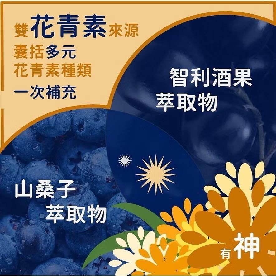 🔥BIAN BIAN🔥 杏福康 游離型專利金盞草(花)複方膠囊｜專利｜葉黃素游離型+蝦紅素+花青素｜一盒30顆-細節圖4