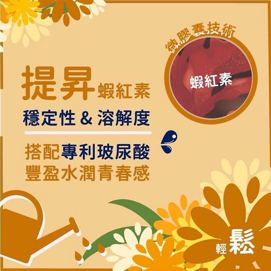 🔥BIAN BIAN🔥 杏福康 游離型專利金盞草(花)複方膠囊｜專利｜葉黃素游離型+蝦紅素+花青素｜一盒30顆-細節圖5