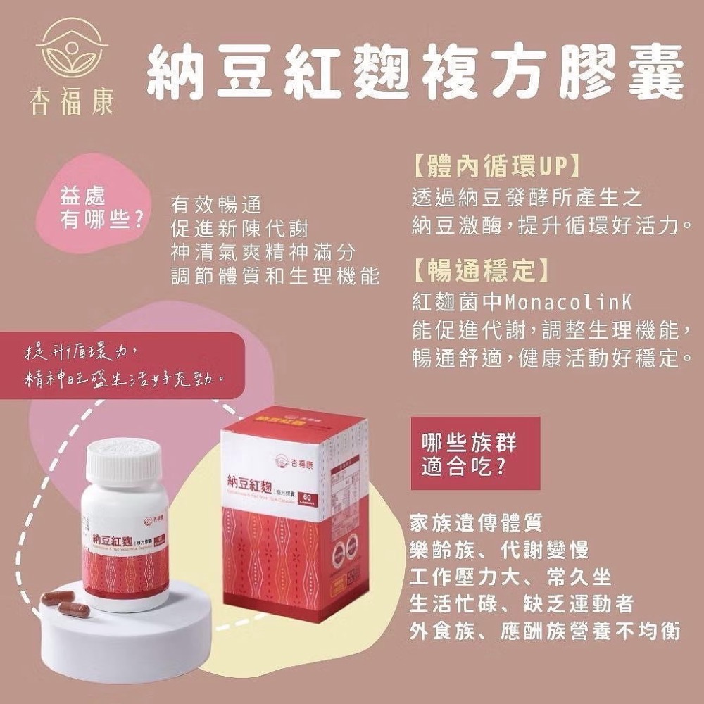 🔥BIAN BIAN🔥 杏福康 Q10 納豆紅麴複方膠囊｜一盒60顆｜促進代謝-細節圖2