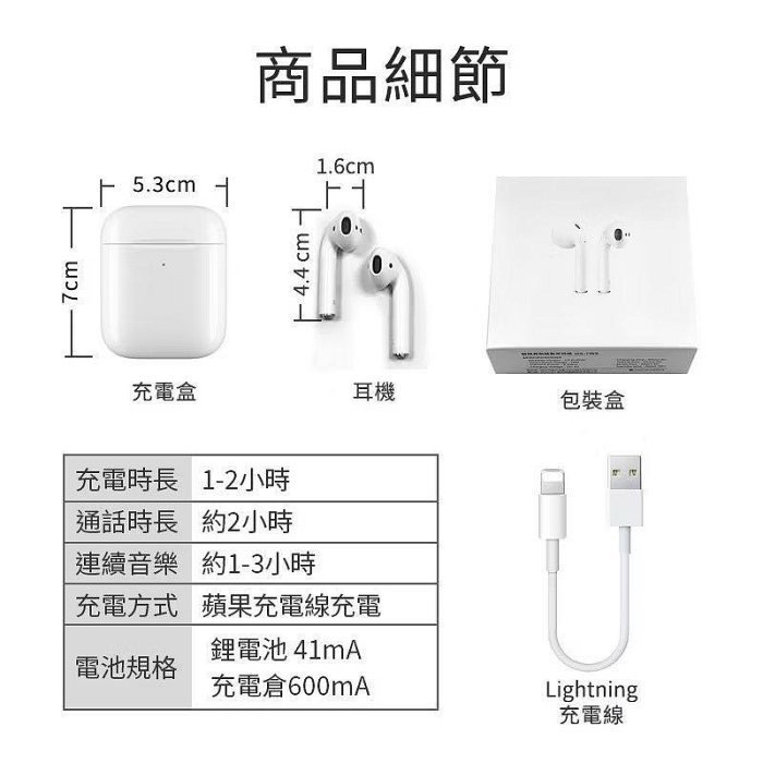 🔥BIAN BIAN🔥雙耳 無線藍芽耳機 i9s 藍牙 5.0 無線 藍芽 耳機-細節圖8