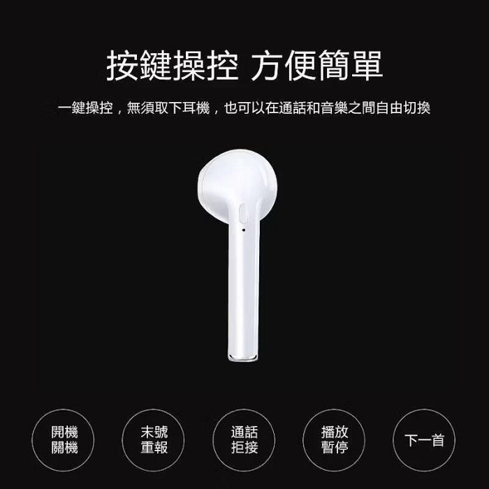 🔥BIAN BIAN🔥雙耳 無線藍芽耳機 i9s 藍牙 5.0 無線 藍芽 耳機-細節圖3