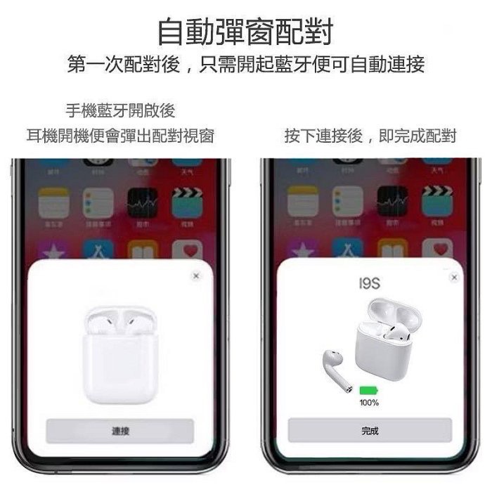 🔥BIAN BIAN🔥雙耳 無線藍芽耳機 i9s 藍牙 5.0 無線 藍芽 耳機-細節圖6