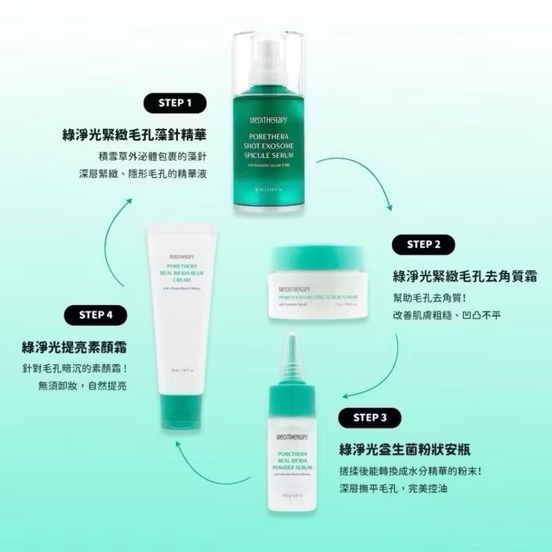 🔥BIAN BIAN🔥｜MEDITHERAPY｜綠淨光提亮素顏霜｜50ml-細節圖3