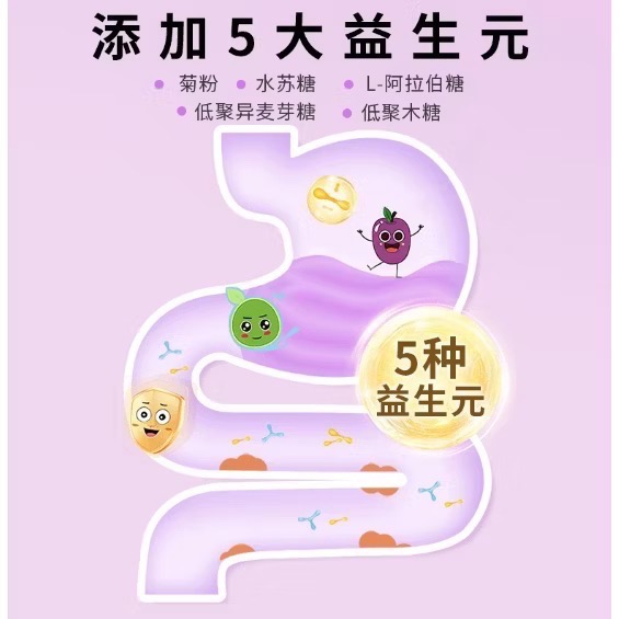💋泡泡1號店💋西梅果凍｜莓果酵素果凍｜順暢保養-細節圖3