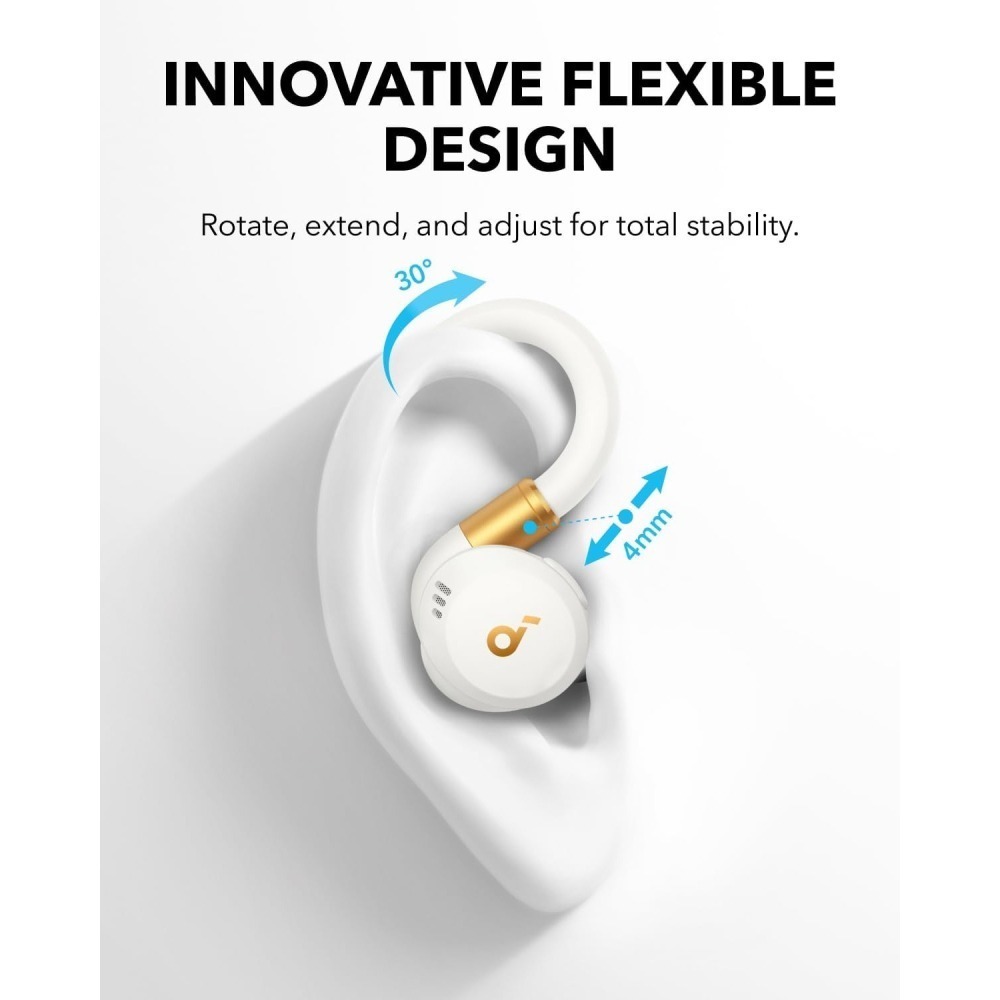 【叮噹電子】全新 Anker Soundcore Sport X20 主動降噪運動耳機-細節圖3