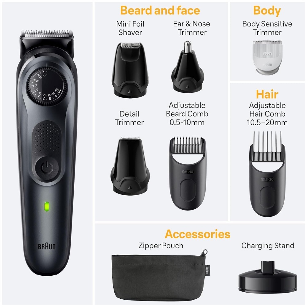 【叮噹電子】全新Braun 百靈 AIO5490 AIO5510 5系列多功能造型套裝九合一男士理容工具-細節圖2