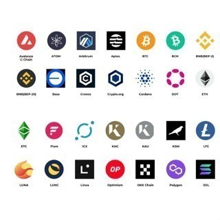 CoolWallet Pro 冷錢包 加密貨幣 9.9新 有拆封過 虛擬貨幣  區塊鏈 加密-細節圖3