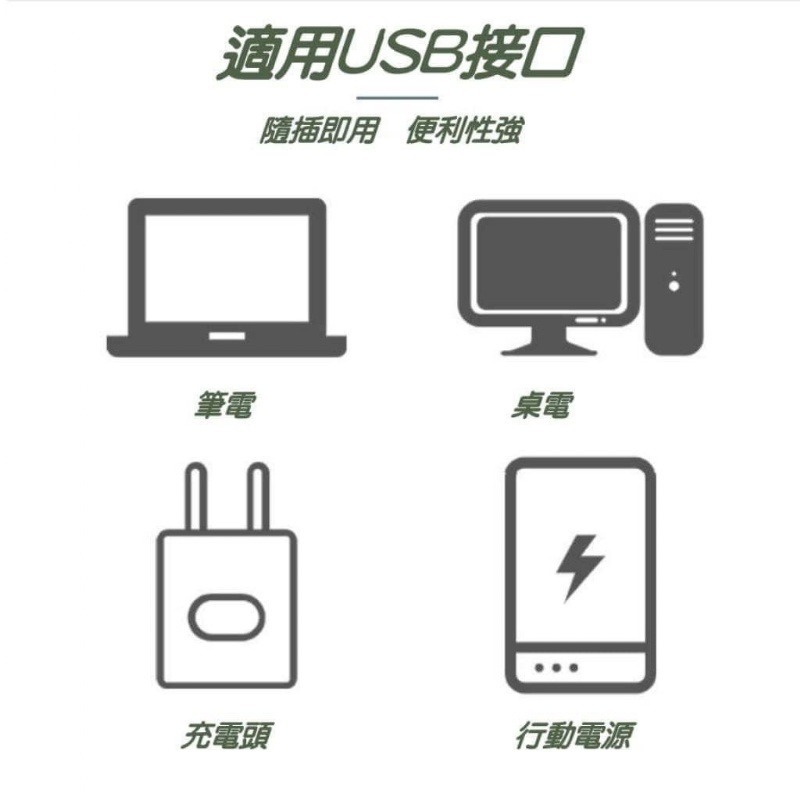 花語開發 3C銅板小物【 USB小夜燈單入組】買一送一 床頭燈 護眼燈 迷你小燈 宿舍燈 戶外露營-細節圖3