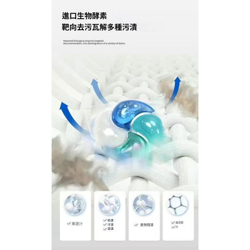 花語嚴選 洗衣球 日本熱賣四效合一 【殺菌去蟎持久留香洗衣凝珠】(一盒60粒) 贈送6合1洗衣膠曩60顆-細節圖3