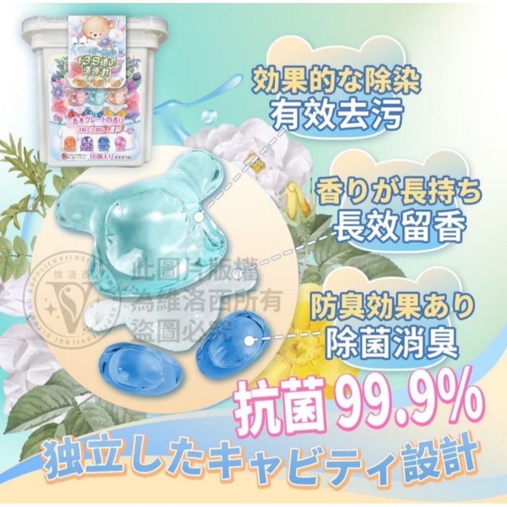 團購批發【維洛西 香水濃縮洗衣球 30入/盒】 可愛熊熊造型 洗衣膠囊 洗衣凝珠 波利熊洗衣膠囊 香水 濃縮洗衣球-細節圖5