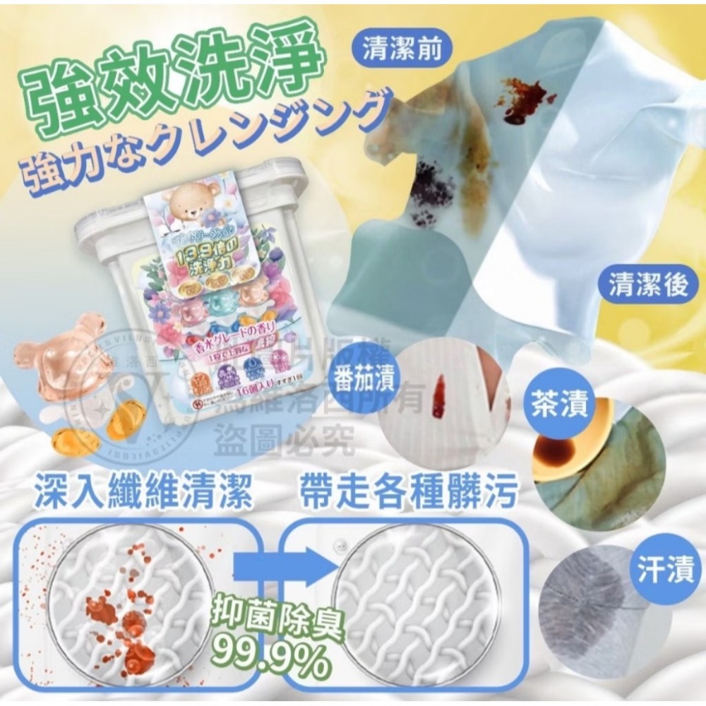 團購批發【維洛西 香水濃縮洗衣球 30入/盒】 可愛熊熊造型 洗衣膠囊 洗衣凝珠 波利熊洗衣膠囊 香水 濃縮洗衣球-細節圖6
