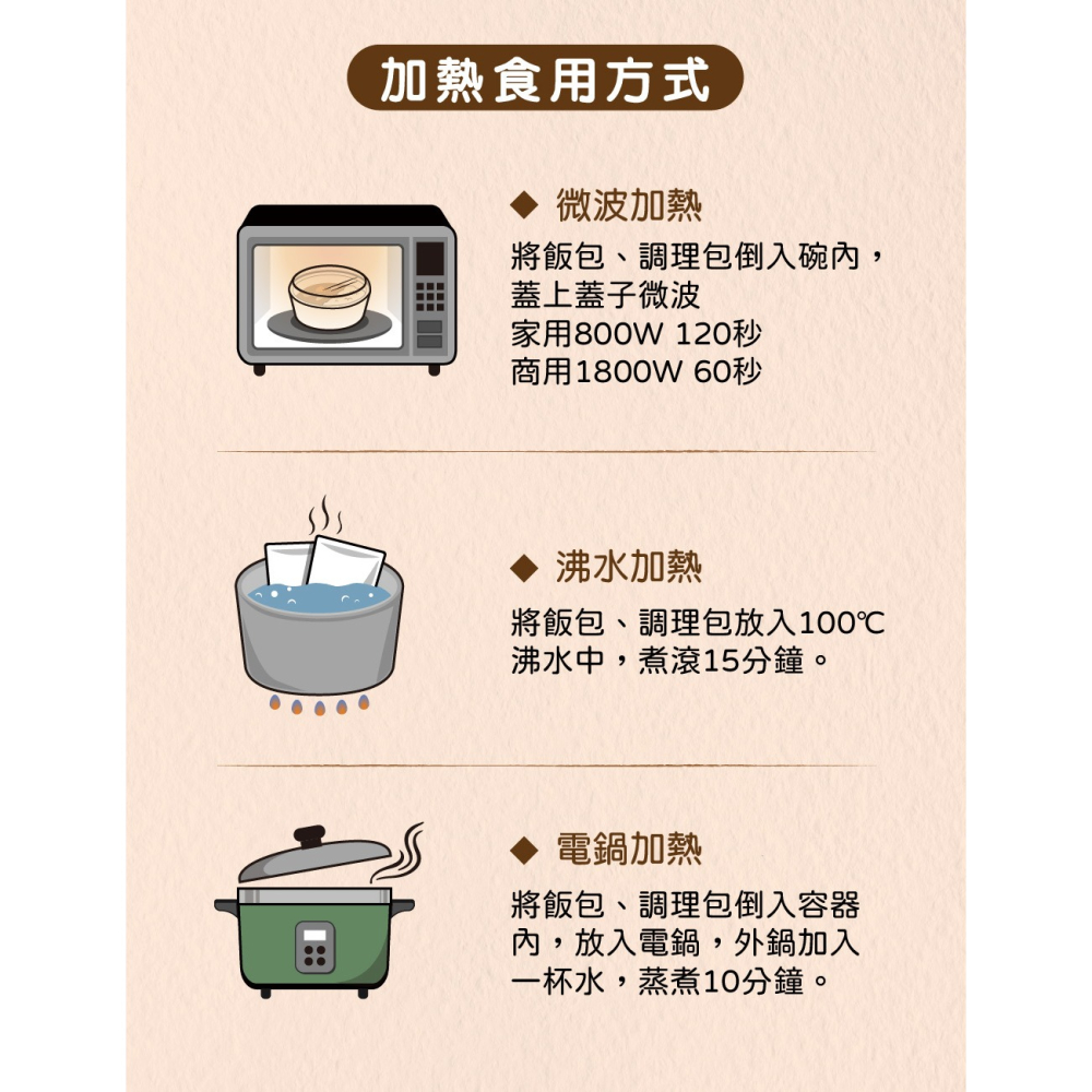 花語團購直播推薦【米大師】免煮快餐湯泡飯(沖泡｜常溫｜沖泡粥｜常溫調理包｜泡麵)義式白醬 咖哩牛丼飯-細節圖3