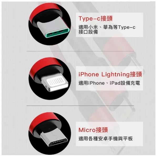 花語團購 推薦【三合一5A快充線】 一拖三快充線 充電線 5A快充線 三合一充電線 蘋果 安卓 Type-C-細節圖6
