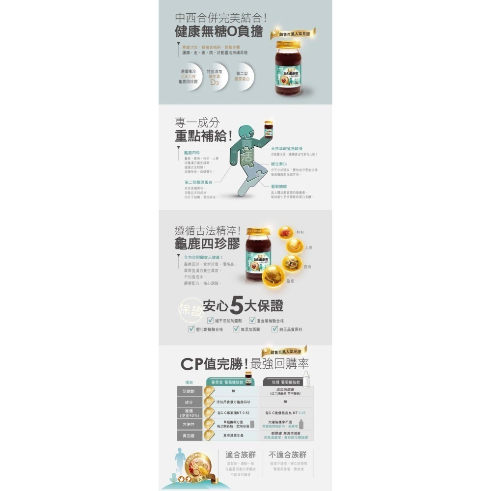 庭庭推薦 百貨專櫃正貨【華齊堂60ML單瓶入】熬滴雞精/雪蛤燕窩/葡萄糖胺飲/膠原蛋白/靈芝飲/珍珠燕窩/葉黃素-細節圖7