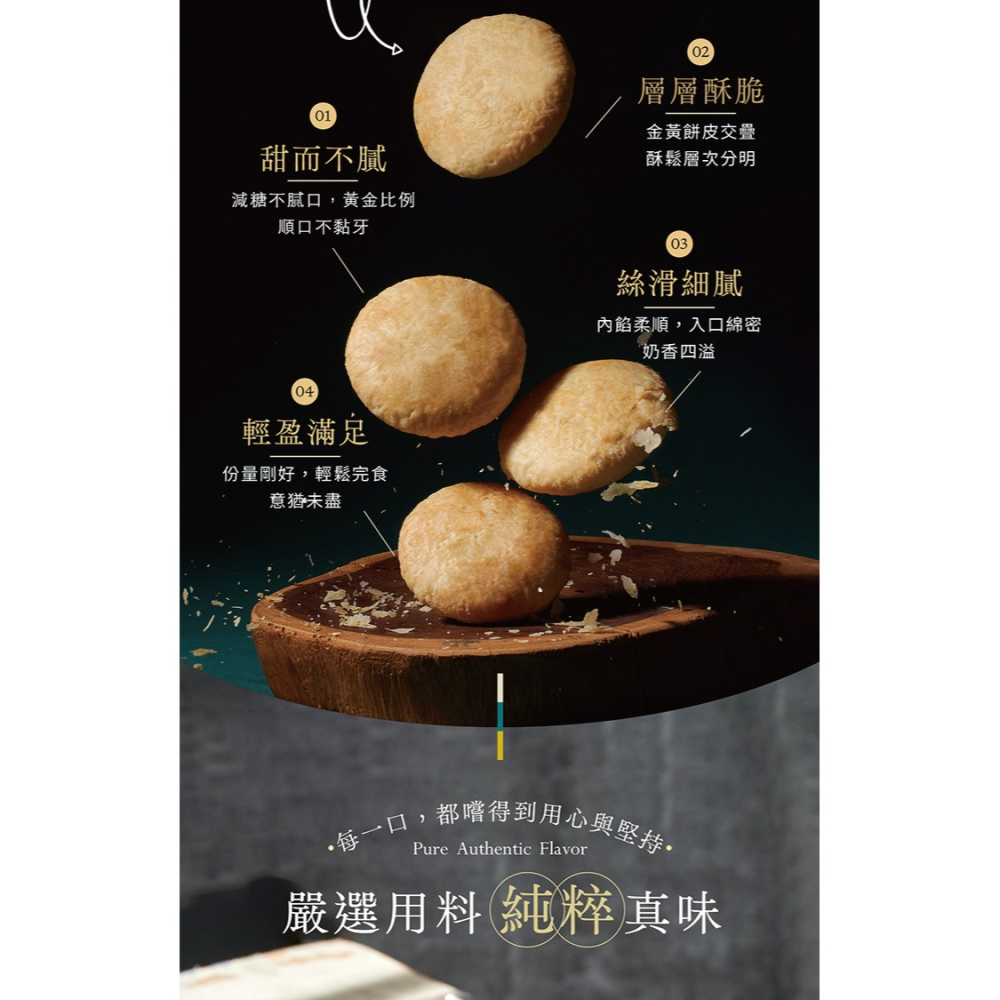 【團購專區】台中百年老店 糕餅名產發源地【陳允寶泉】太陽餅禮盒12入 蟬聯四年金口碑獎 台灣之光伴手禮 鳳梨酥-細節圖3