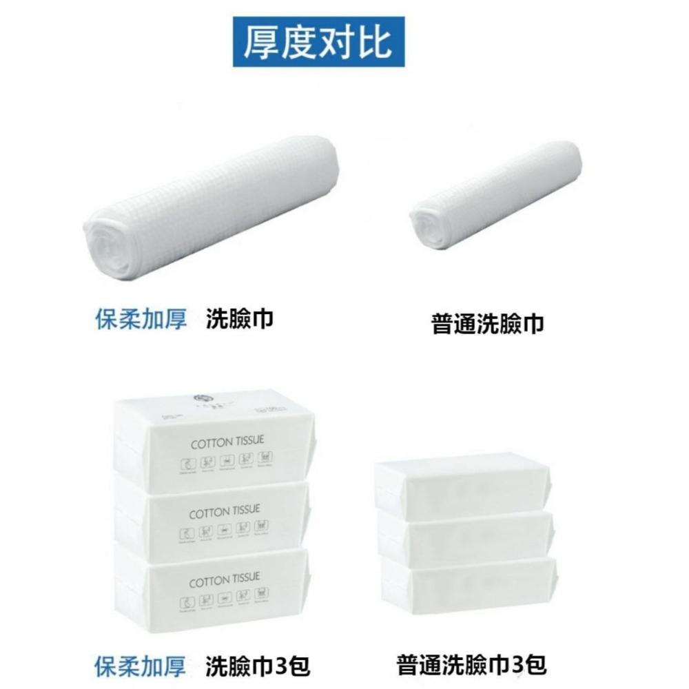 【KIMHOME】珍珠紋洗臉巾｜70抽 一次性潔面巾 潔面巾 卸妝巾 美容巾 擦臉巾-細節圖4