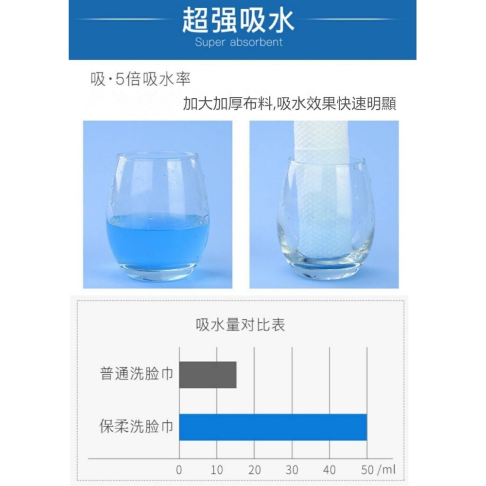 【KIMHOME】珍珠紋洗臉巾｜70抽 一次性潔面巾 潔面巾 卸妝巾 美容巾 擦臉巾-細節圖5