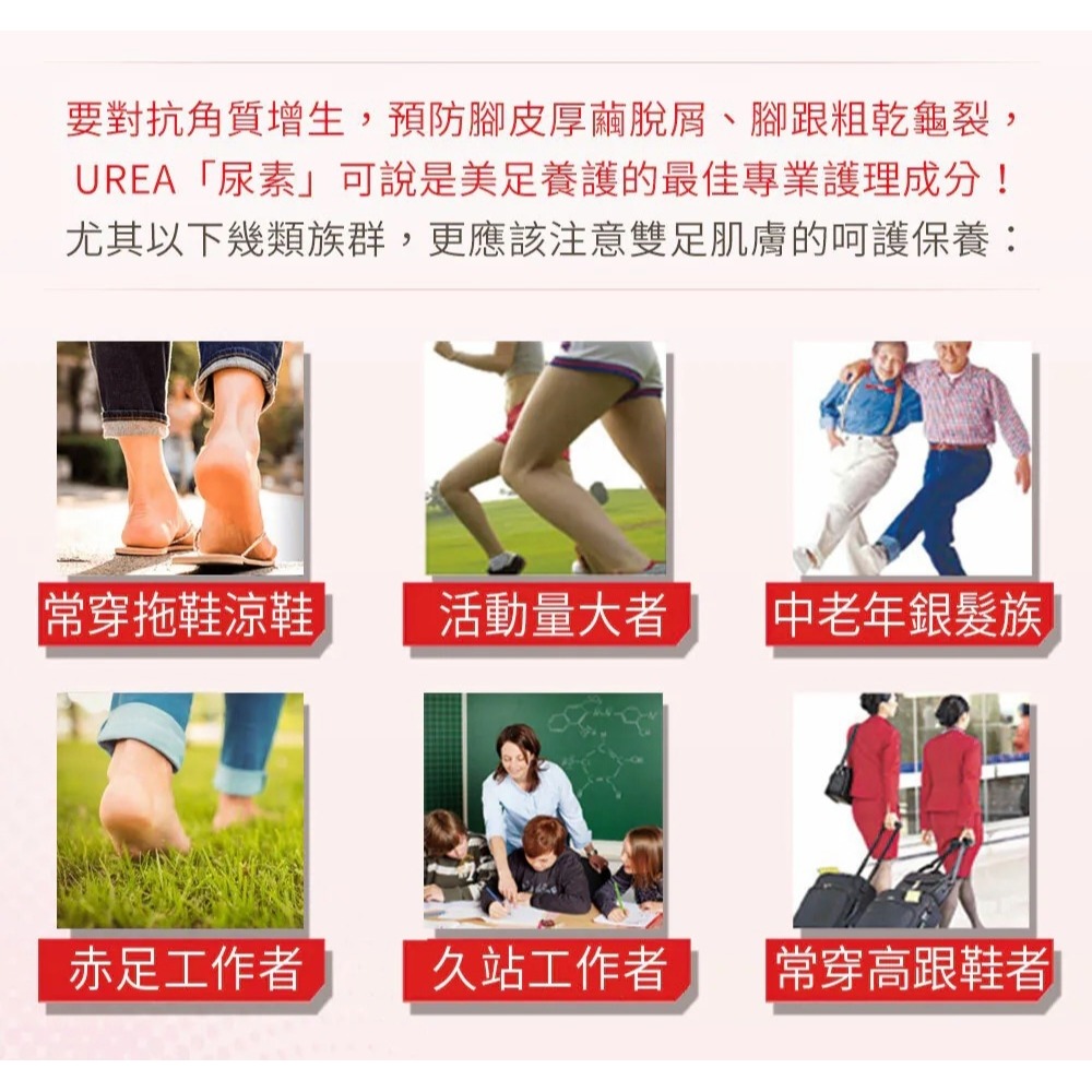 花語團購推薦【德國 德你雅TITANIA尿素5%修護龜裂護足霜 強效升級版30ml】總代理公司貨 不含有害防腐劑 修護-細節圖10