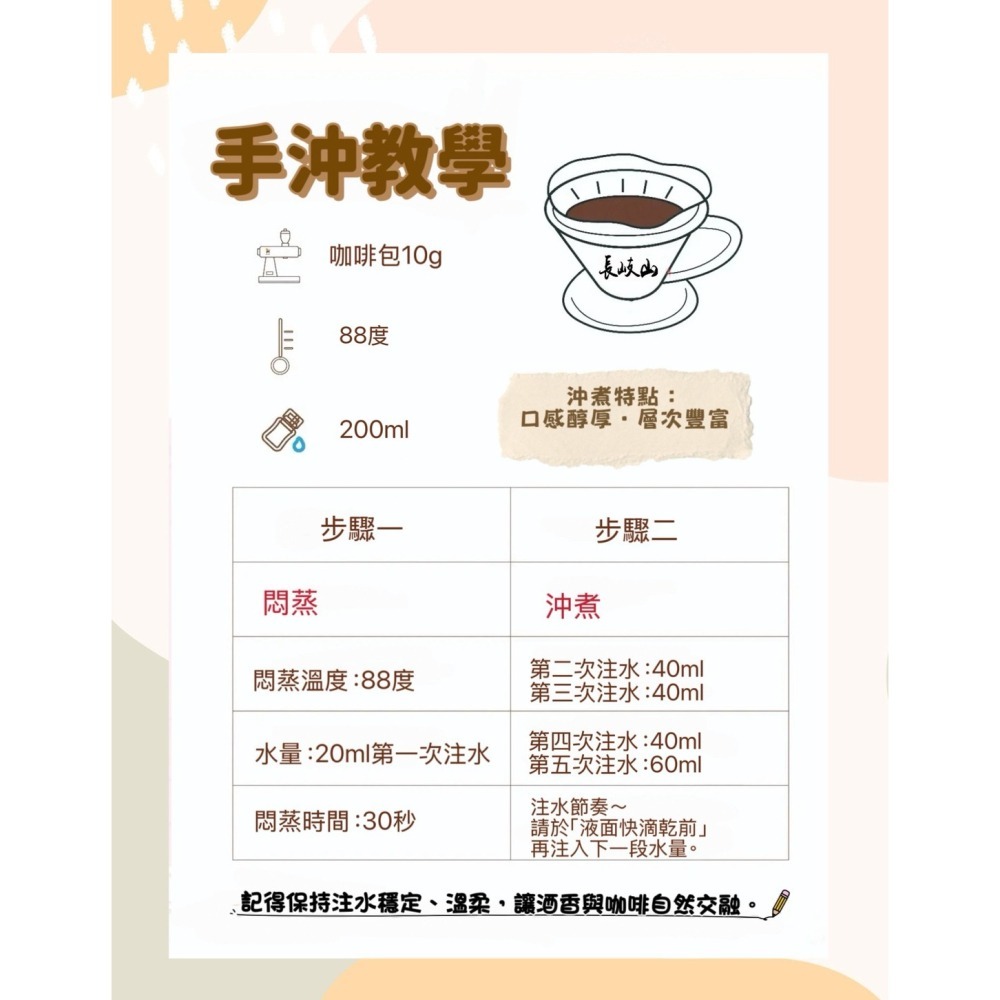 [長岐山燒酒] 燒酒酒香咖啡濾掛 綺麗版 零酒精(10包裝)-細節圖2