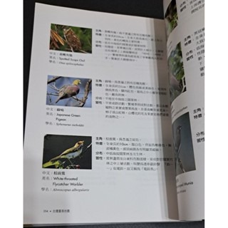 自然    台灣賞鳥地圖-細節圖5