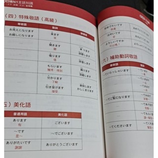 日語檢定  N1言語知識 (附CD) 文字·語彙·文法全攻略-細節圖3