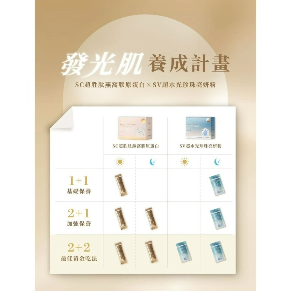 雙重美言．水光關鍵｜SV超水光珍珠亮妍粉-細節圖2