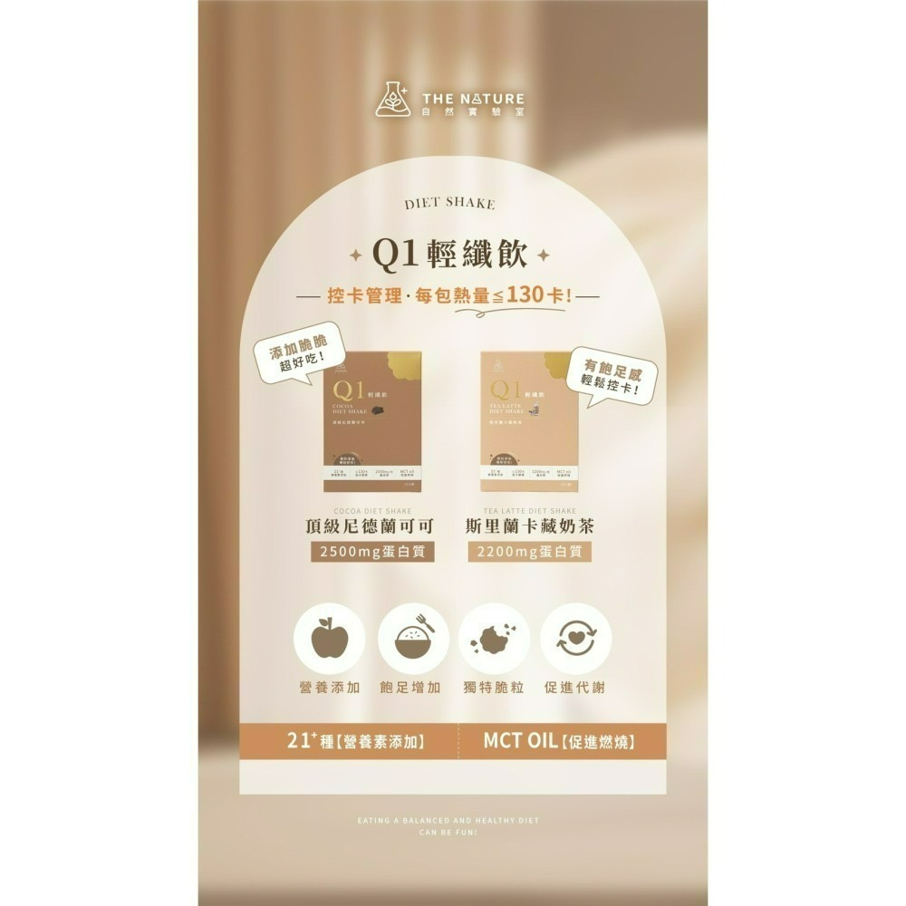Q1低卡飲食管理計畫-細節圖3