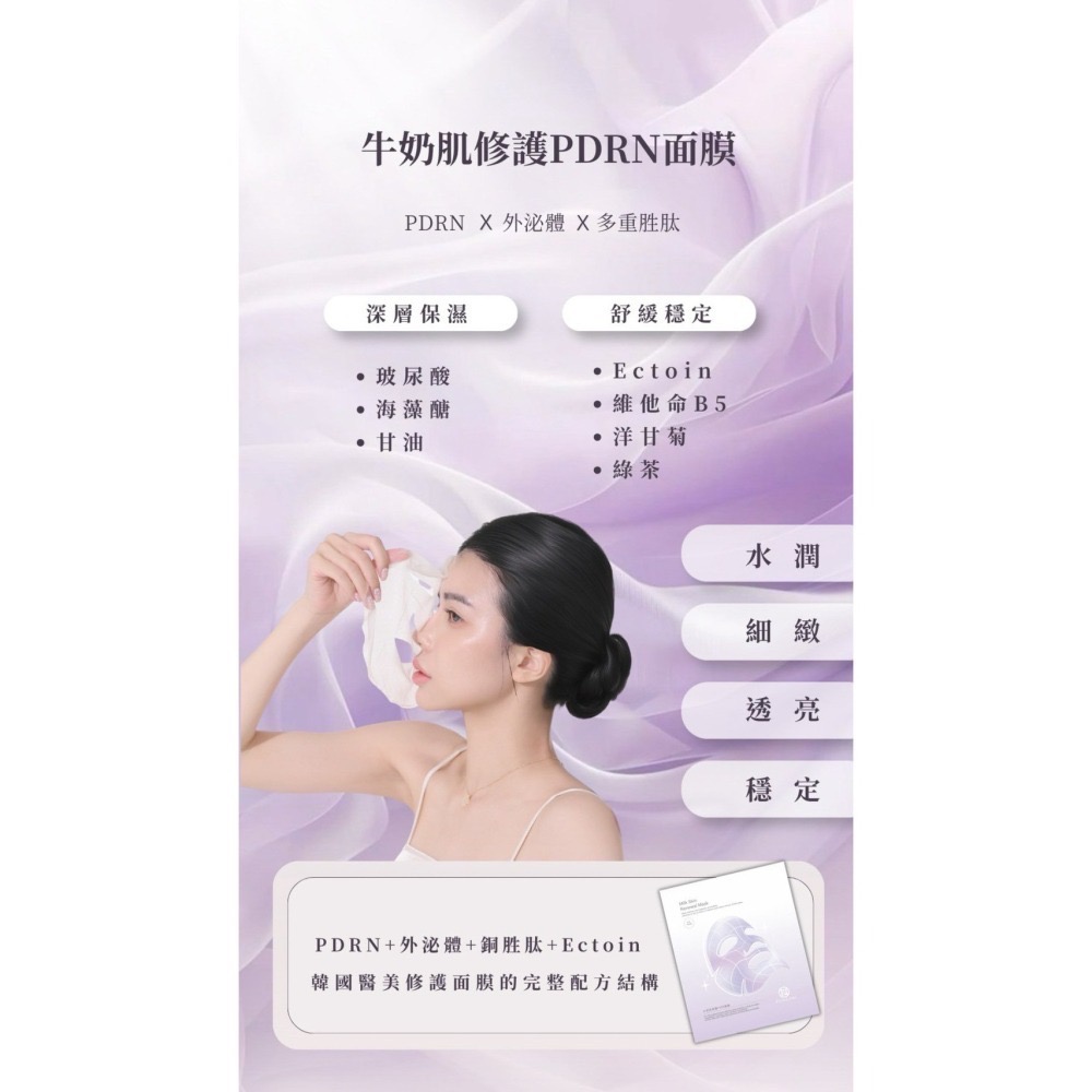 【FANLINI】牛奶肌修護PDRN面膜-細節圖3