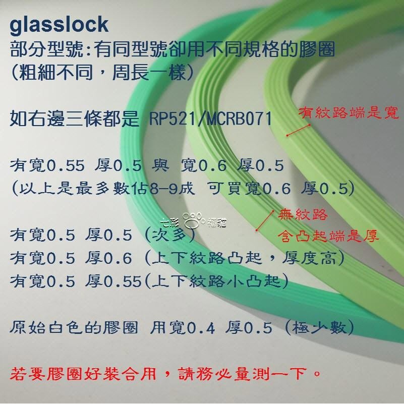 (現貨優惠+型號最多)  保鮮盒密封條 玻璃盒替換密封圈膠條 GlassLock可用 便當盒 矽膠條 矽膠圈 膠條-細節圖7