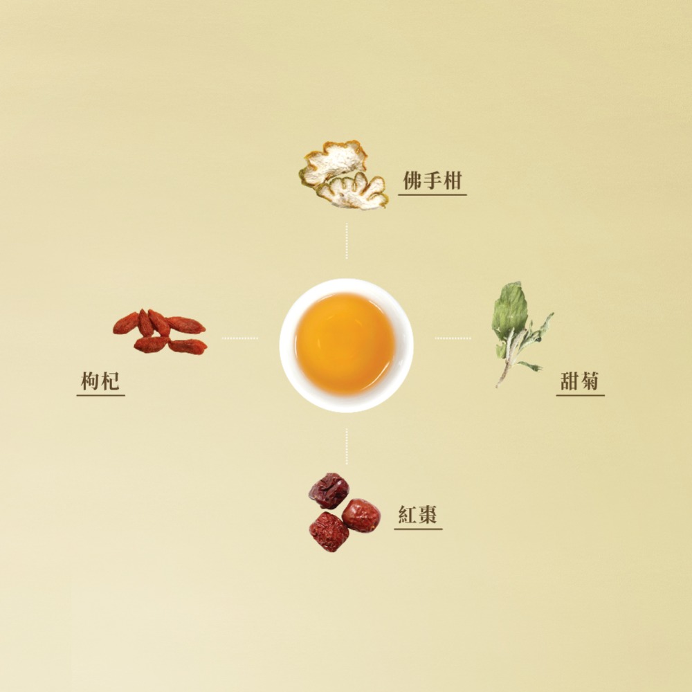 【菓茶很有事】漢方果乾茶-佛手紅棗枸杞茶（10入/盒）-細節圖2