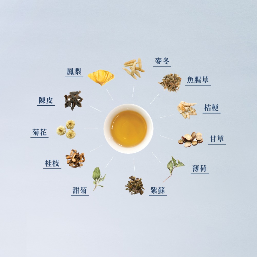 【菓茶很有事】漢方果乾茶-清潤防護茶（10入/盒）-細節圖2
