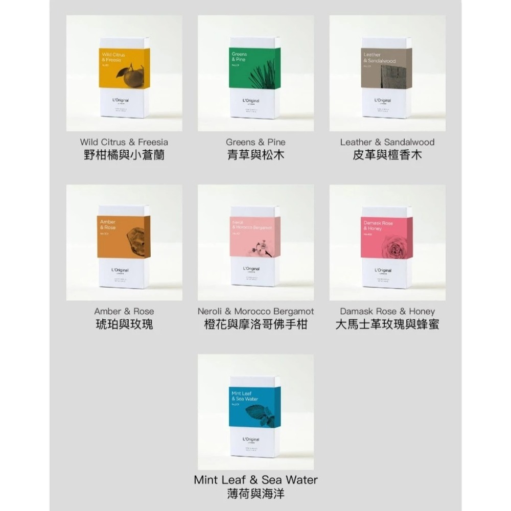 英國L＇Original精品金球車用香氛補充裝【總代理】｜車用香氛｜香氛｜汽車香水｜車用除臭｜珪藻土｜補充裝｜補充香囊-細節圖2