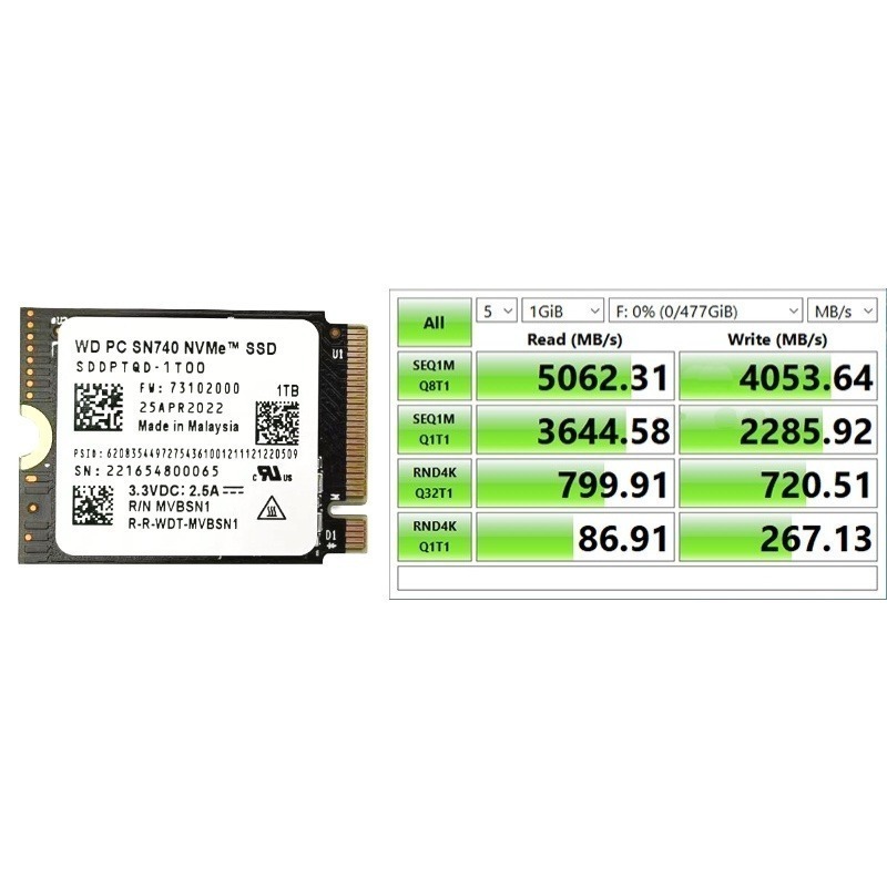 送工具台灣現貨5年保固rog steam deck 1tb 高速ssd 2230 2tb 改機WD