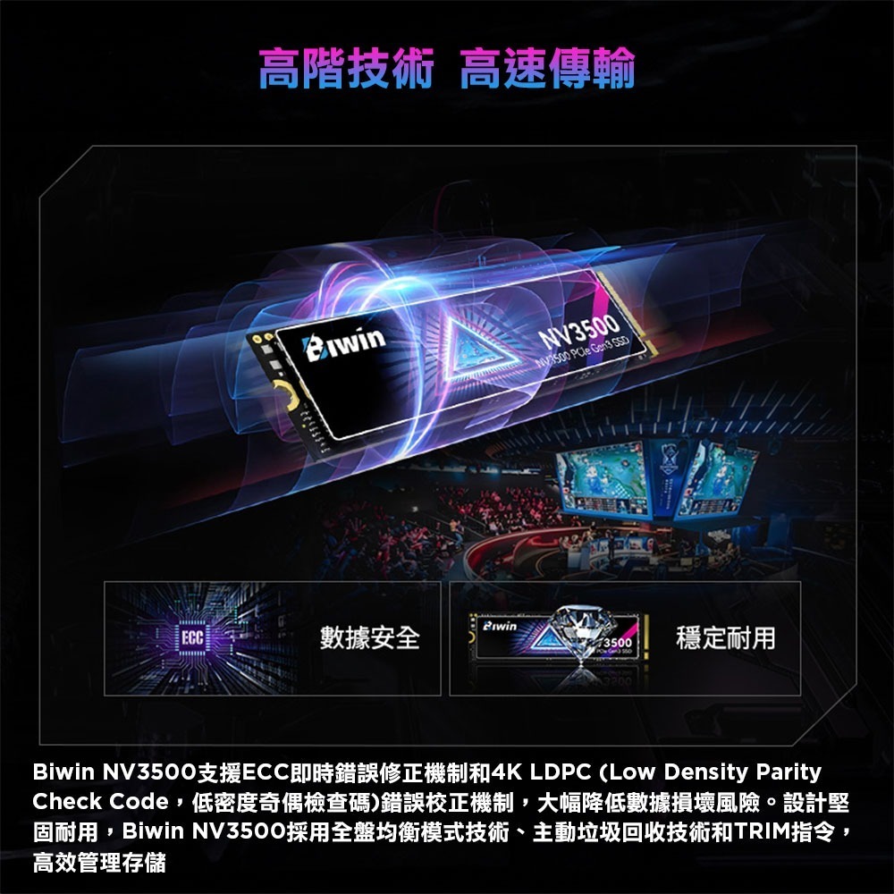 Biwin NV3500 1TB SSD M.2 PCIe Gen3×4 内蔵型SSD Biwin NV3500 1TB