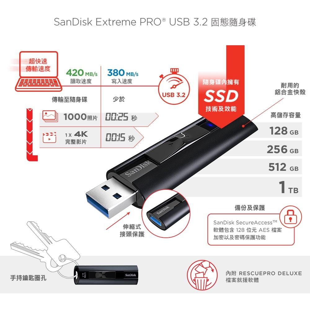 SanDisk ExtremePRO USB3.2 CZ880 512GB 隨身碟(公司貨)-細節圖6